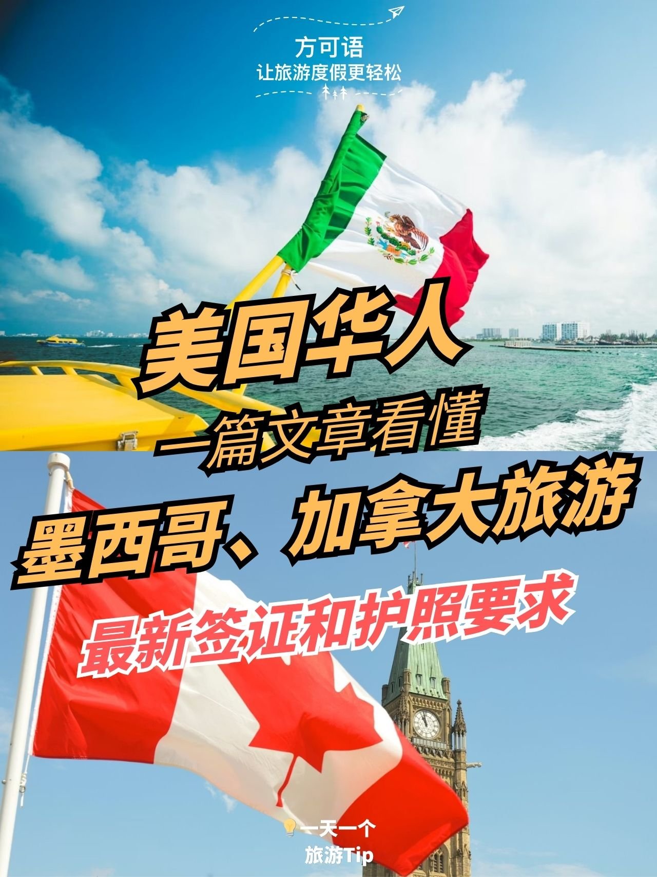 1 visa and passport requirements for traveling to mexico and canada from the united states