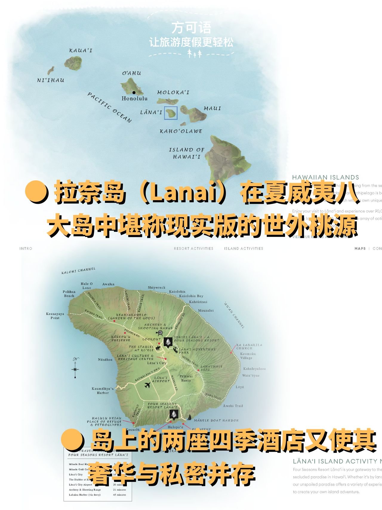 2 lanai among the eight major hawaiian islands is a true paradise