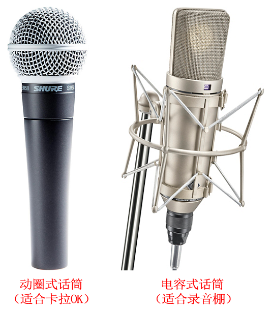 dynamic microphone vs condenser microphone