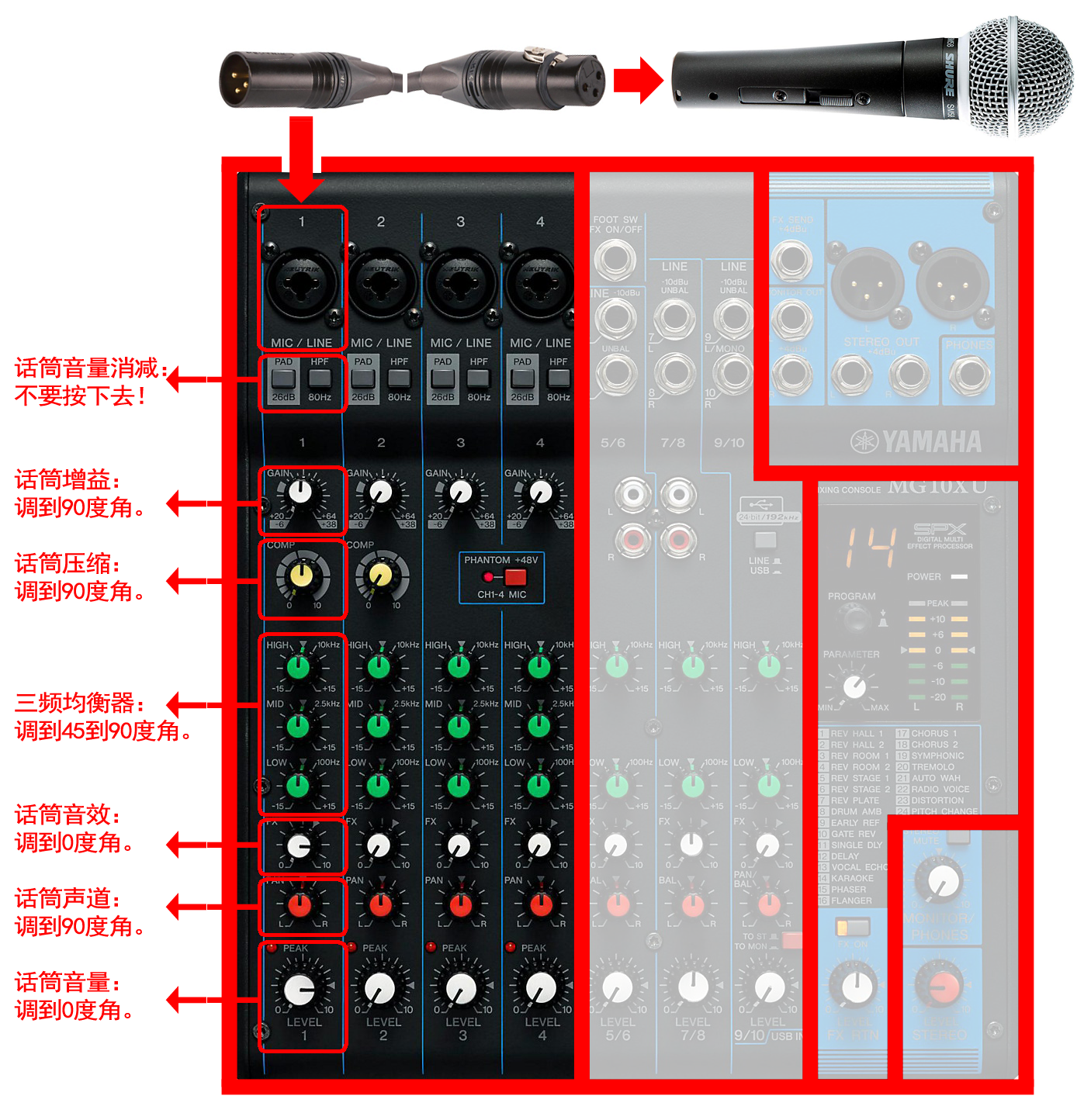 microphone to mixer 2