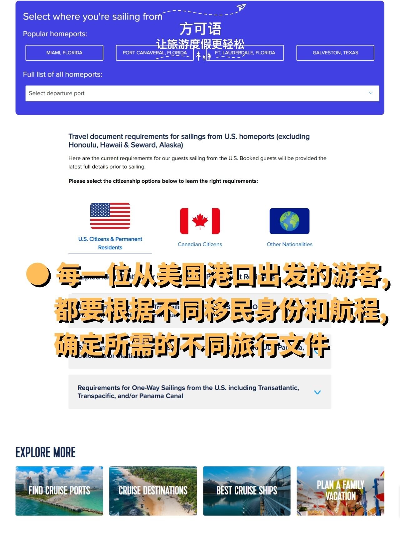 4 every passenger must determine the required travel documents