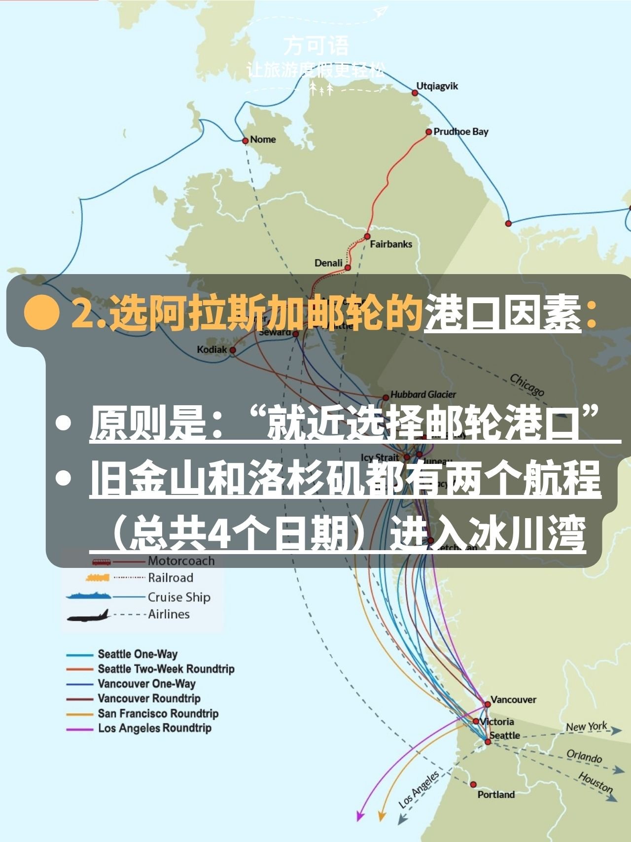 6 port considerations for choosing an alaska cruise the guiding principle is to choose the nearest cruise port