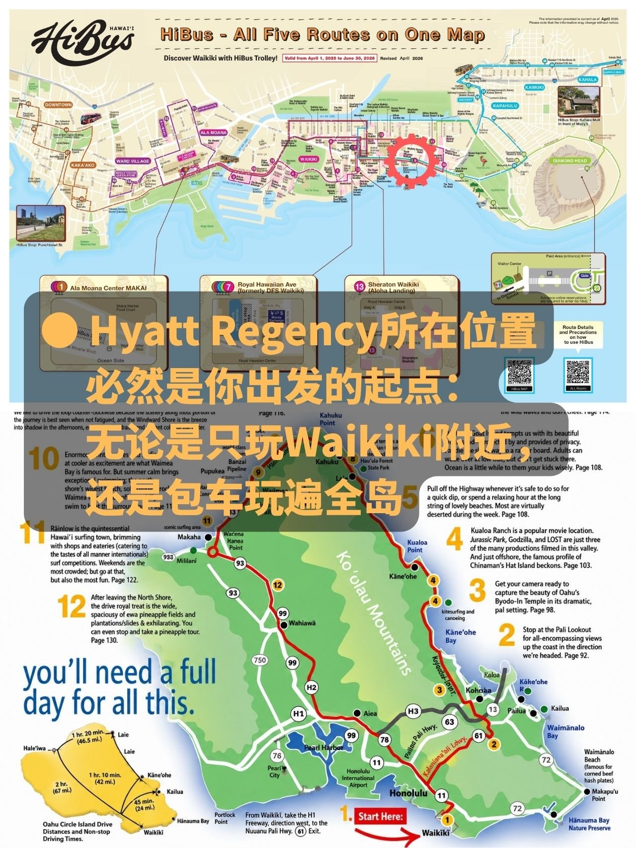 7 the hyatt regency s location is undoubtedly your starting point